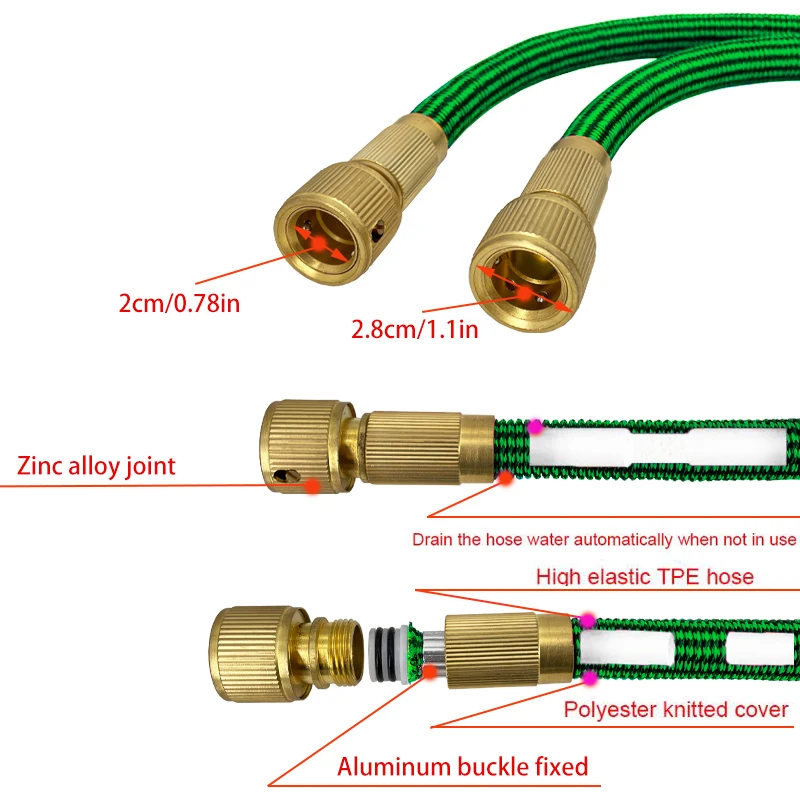 Uitbreidbare tuinslang met con - Flexible Hose Braided recensie en prijs