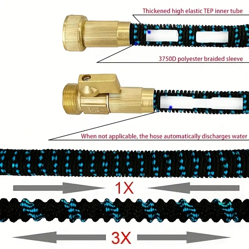 Tuinslang Uitbreidbare magisch - Flexible Hose Braided recensie en prijs